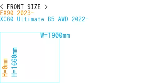 #EX90 2023- + XC60 Ultimate B5 AWD 2022-